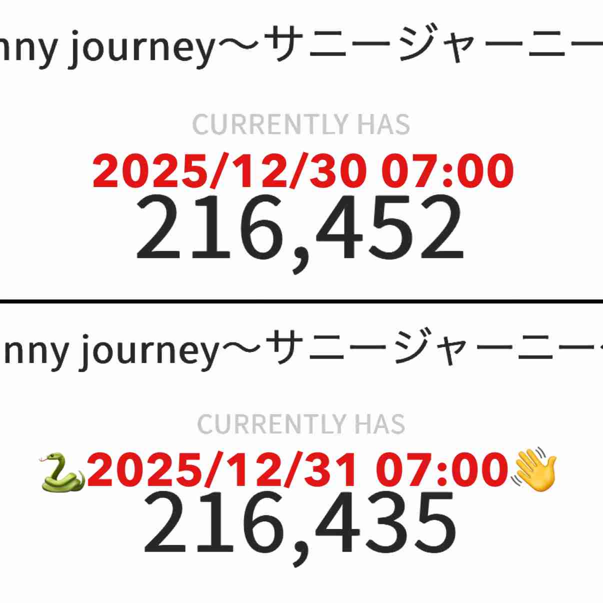 何かに怯えて生きてる人