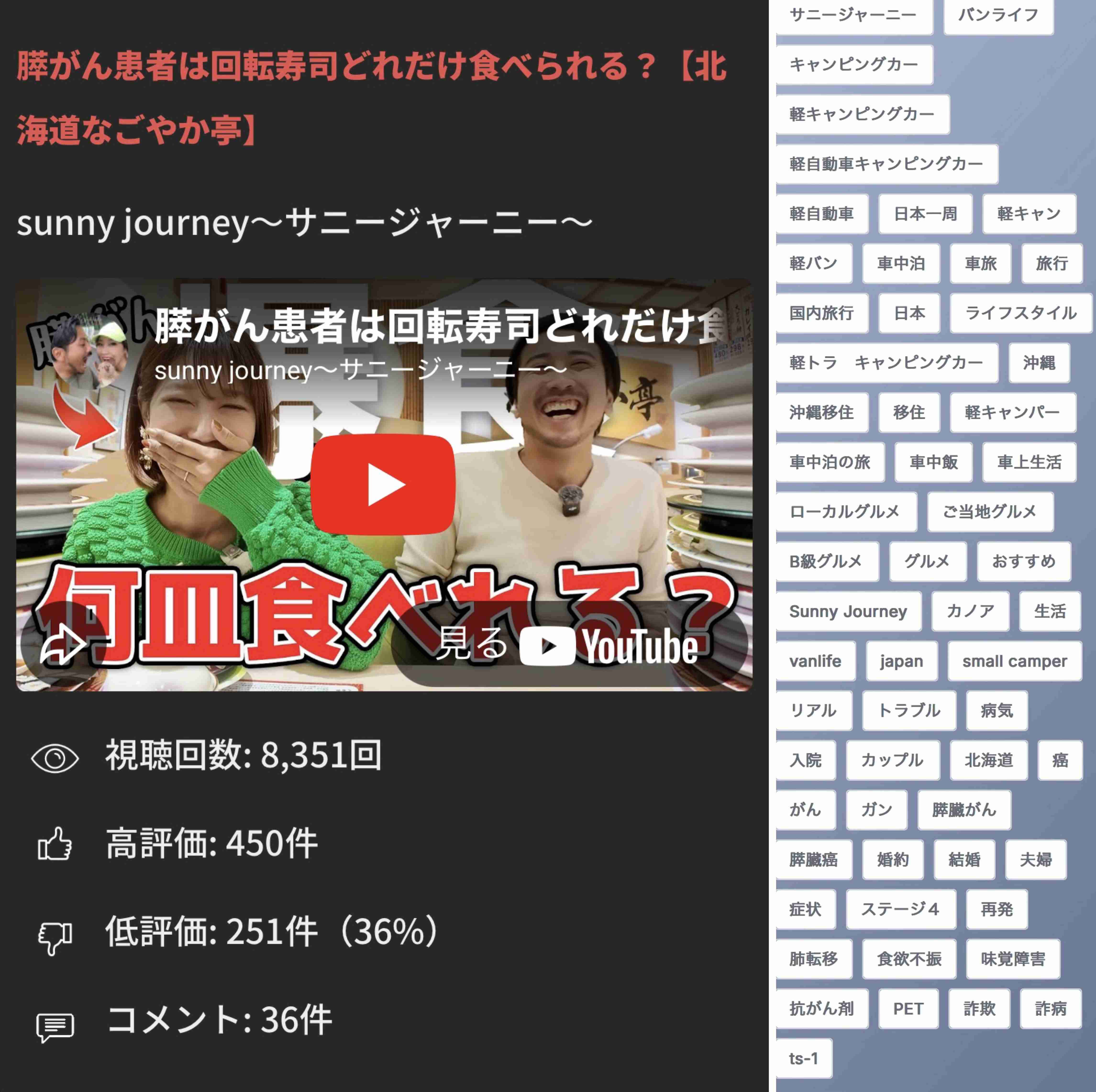 何かに怯えて生きてる人
