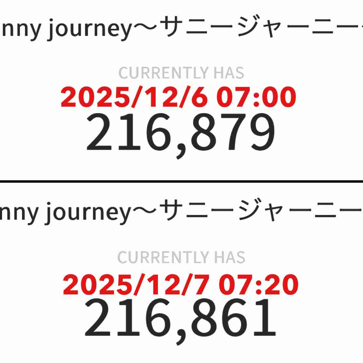 何かに怯えて生きてる人