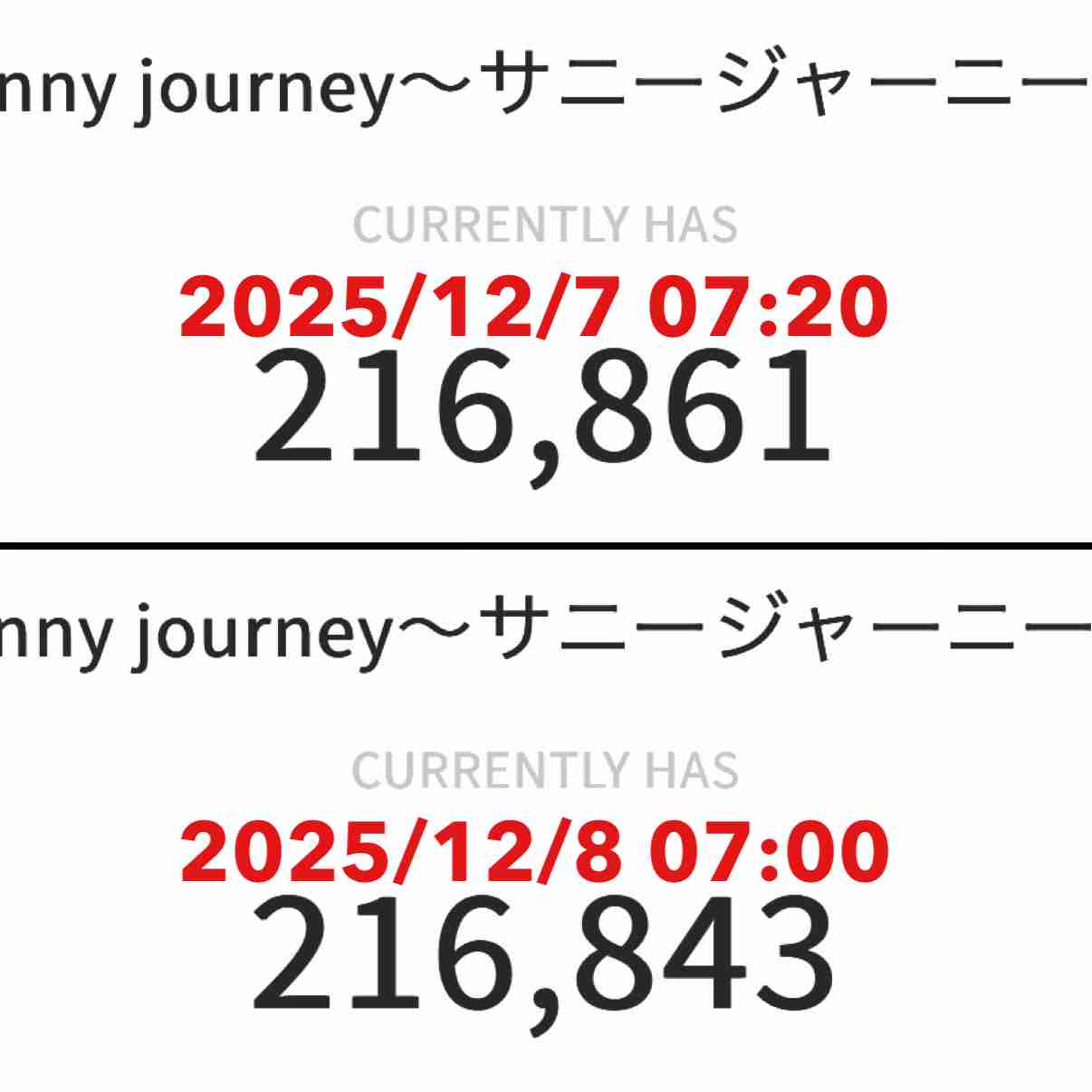 何かに怯えて生きてる人