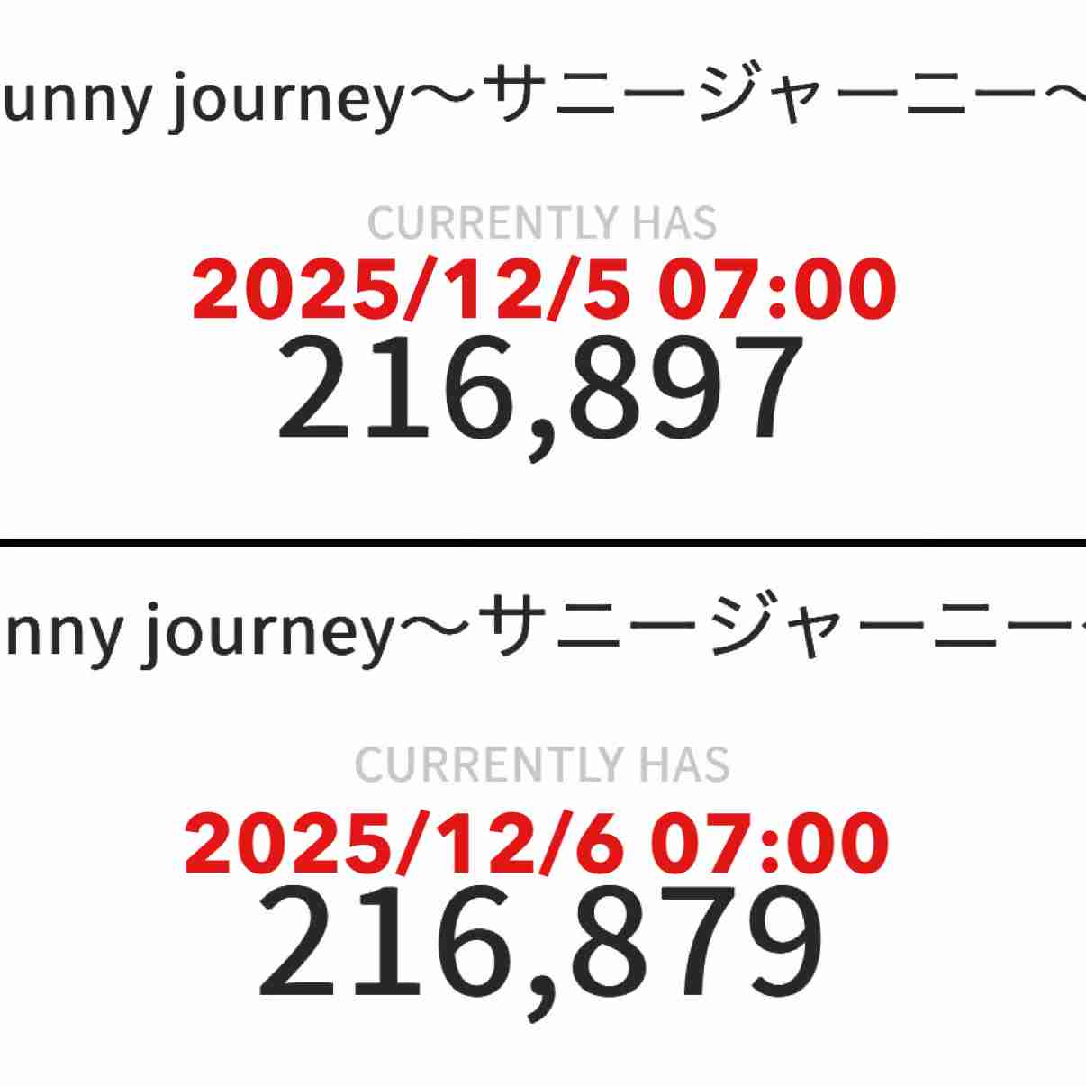 何かに怯えて生きてる人
