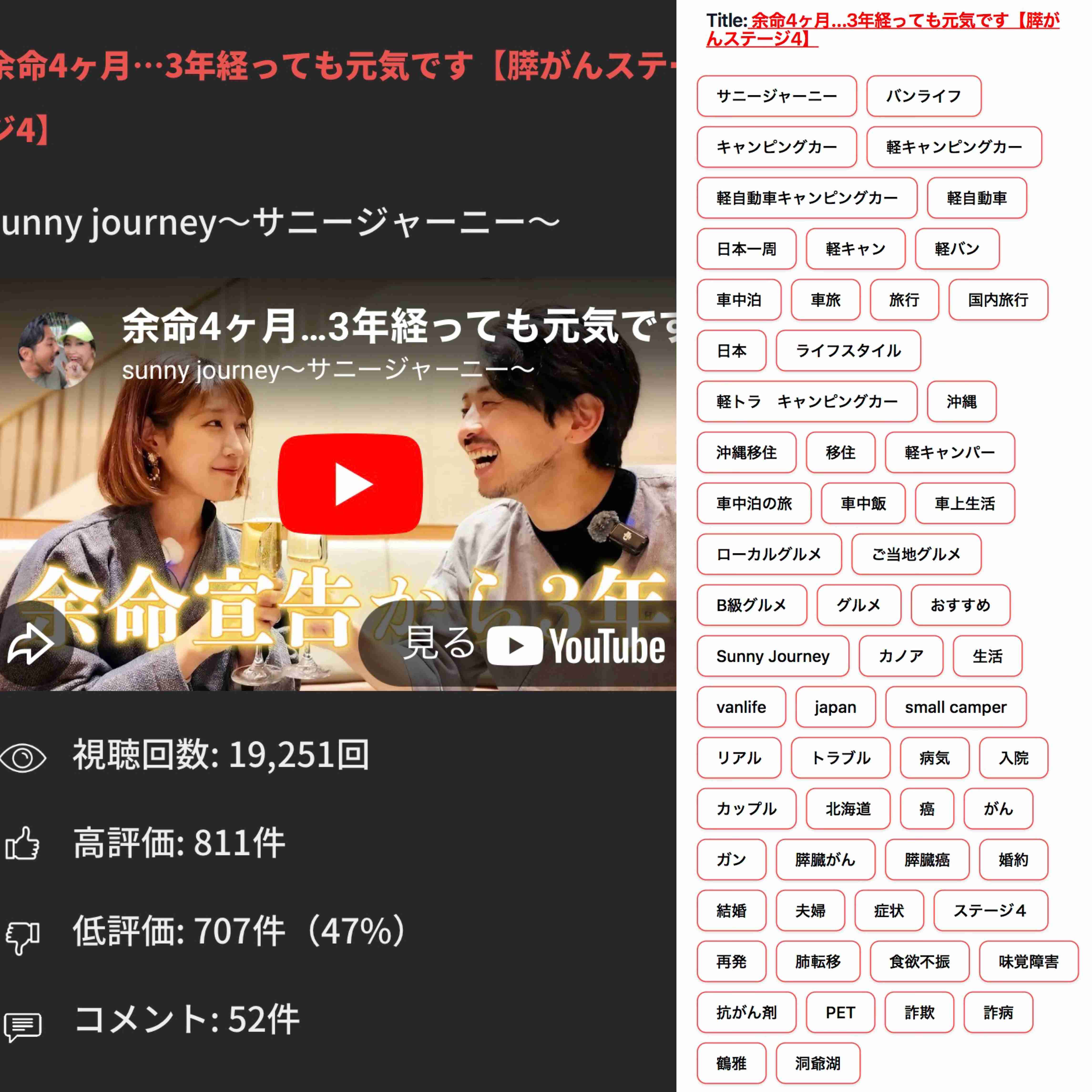 何かに怯えて生きてる人