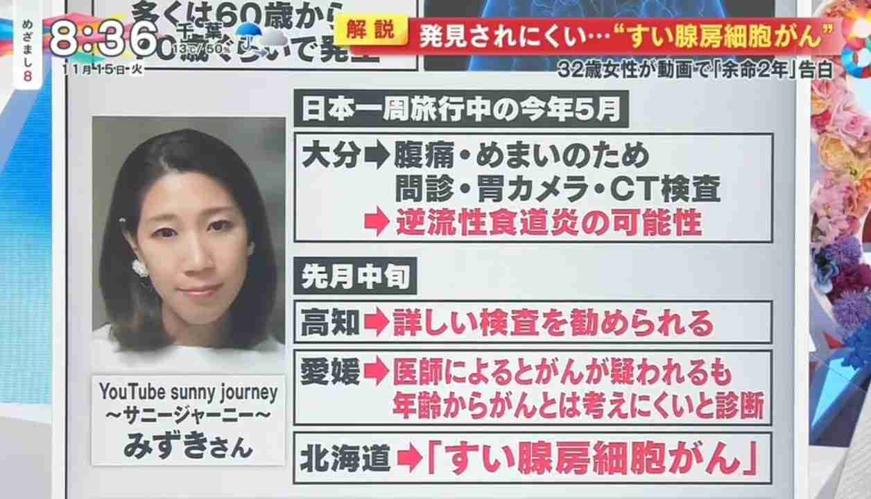 何かに怯えて生きてる人