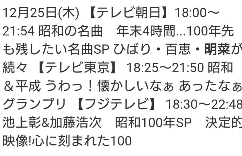 【実況・感想】昭和&平成　うわっ!懐かしいなぁ　あったなぁグランプリ