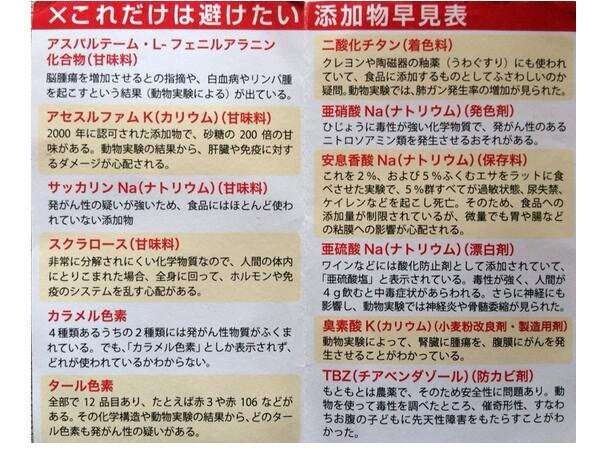 添加物多すぎませんか？