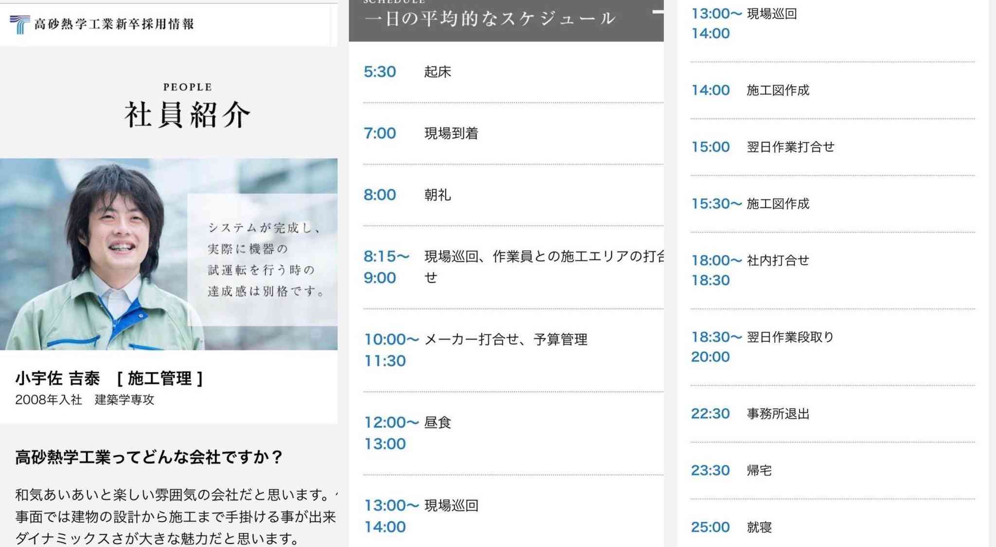 職場の悪習