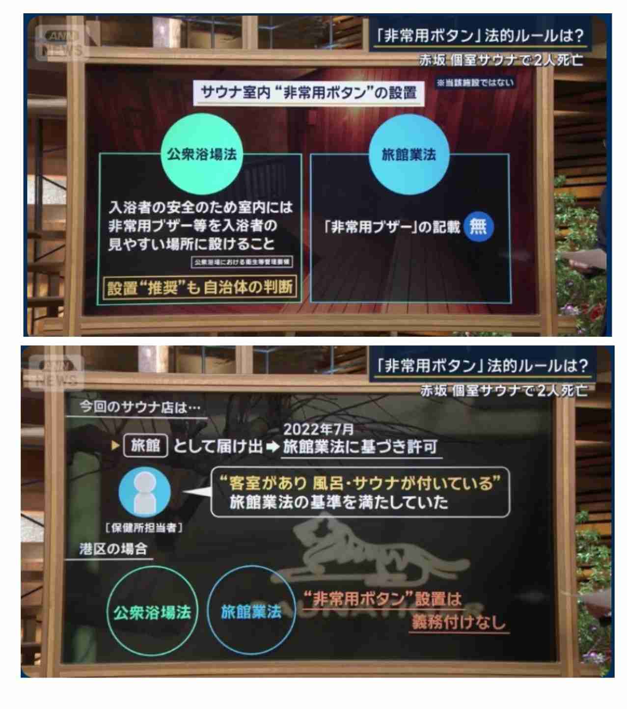非常ボタン“電源切れ”？“ドアノブ”外れ落下　サウナ火事　亡くなったのは30代夫婦