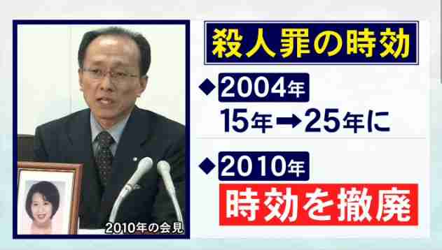 【実況】未解決事件　File．09　年末特別編　世田谷一家殺害事件