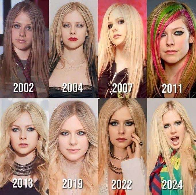 全盛期のアヴリル・ラヴィーンが好きな人