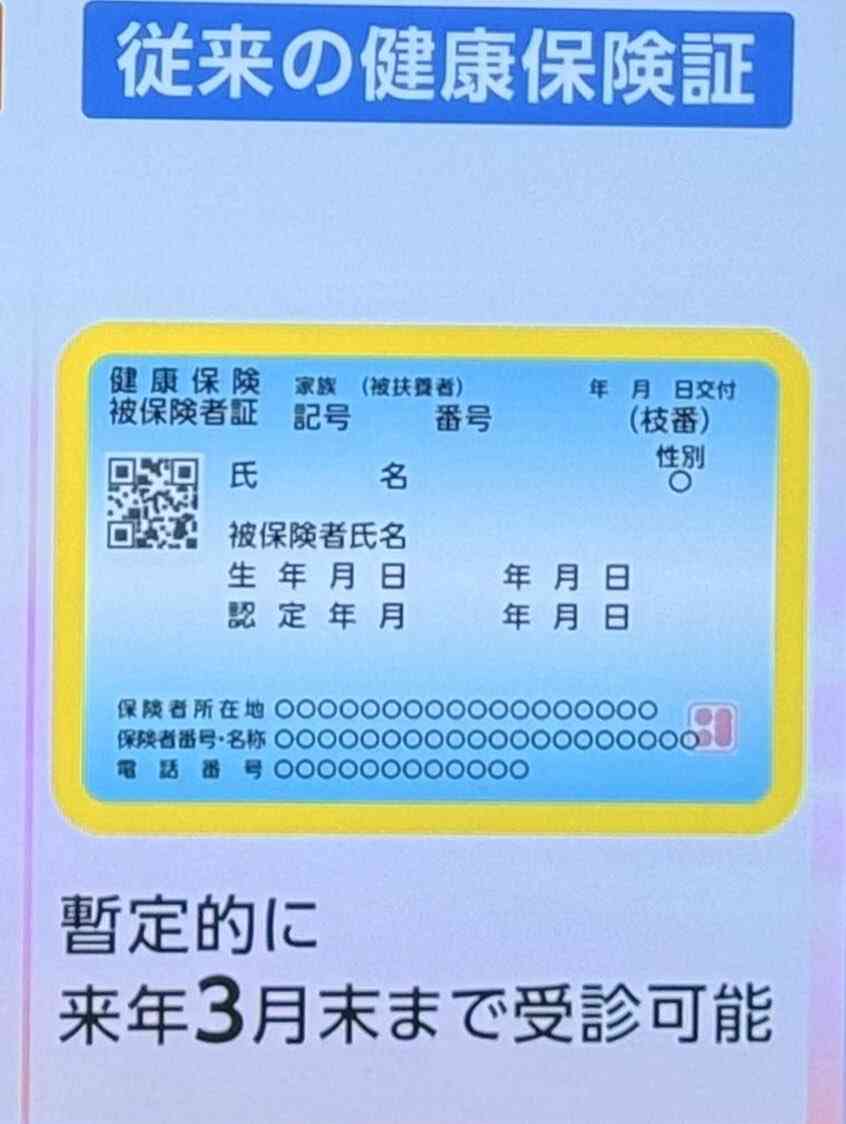 『保険証を捨てないで!』期限切れでも来年3月までは利用できる いまも“医療機関の7割近くで「何らかのトラブル」”マイナ保険証