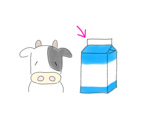 リレーお絵描きしませんか？