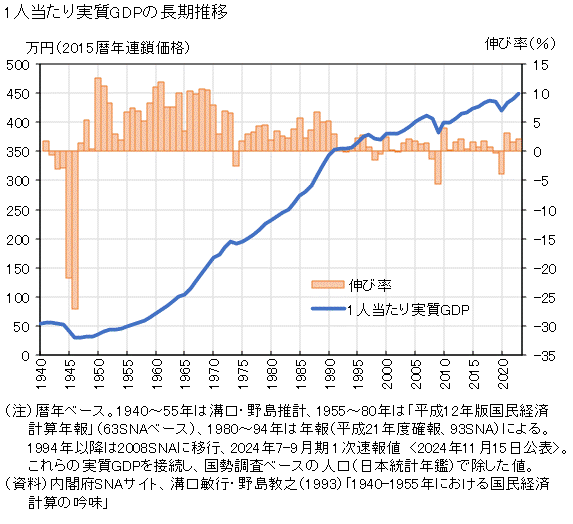 片山さつき財務相 18兆円の補正予算案、財政規律派に「無駄にどこかに消えちゃうお金は一銭もない」
