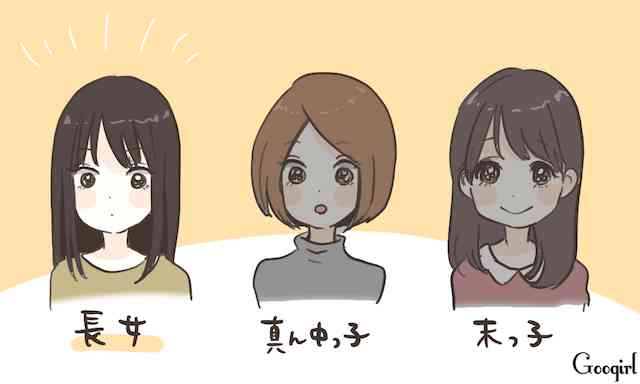 三姉妹・三兄弟