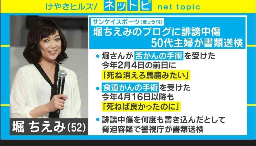 堀ちえみにSNSで誹謗中傷48歳女性被告　懲役1年執行猶予3年の一審判決への控訴取り下げる　