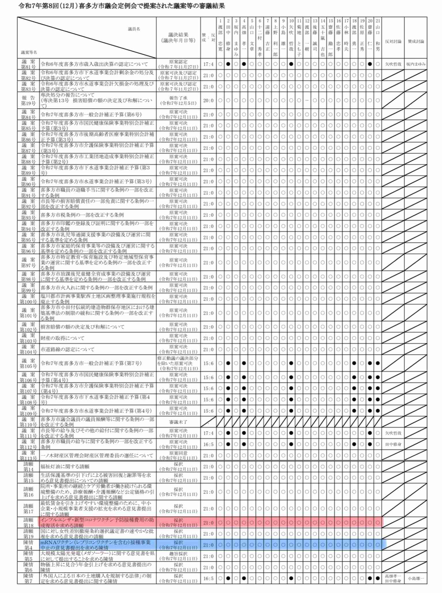 陰謀論者、反ワクチンの母親が怖い