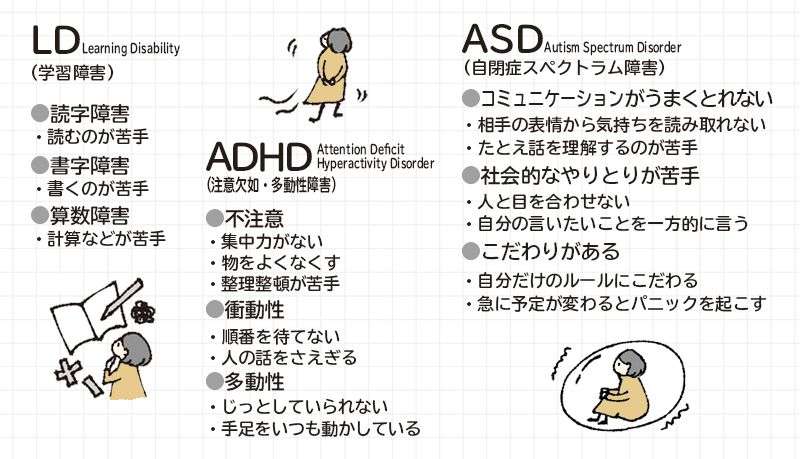 おかしい人って自覚なくないですか？