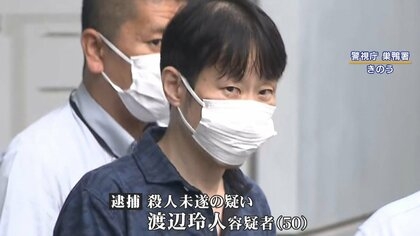 おかしい人って自覚なくないですか？