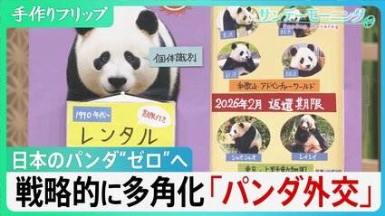 人口7人瀬戸内海の島　中国人が土地購入、島民の不安高まる　買い戻すためクラファン