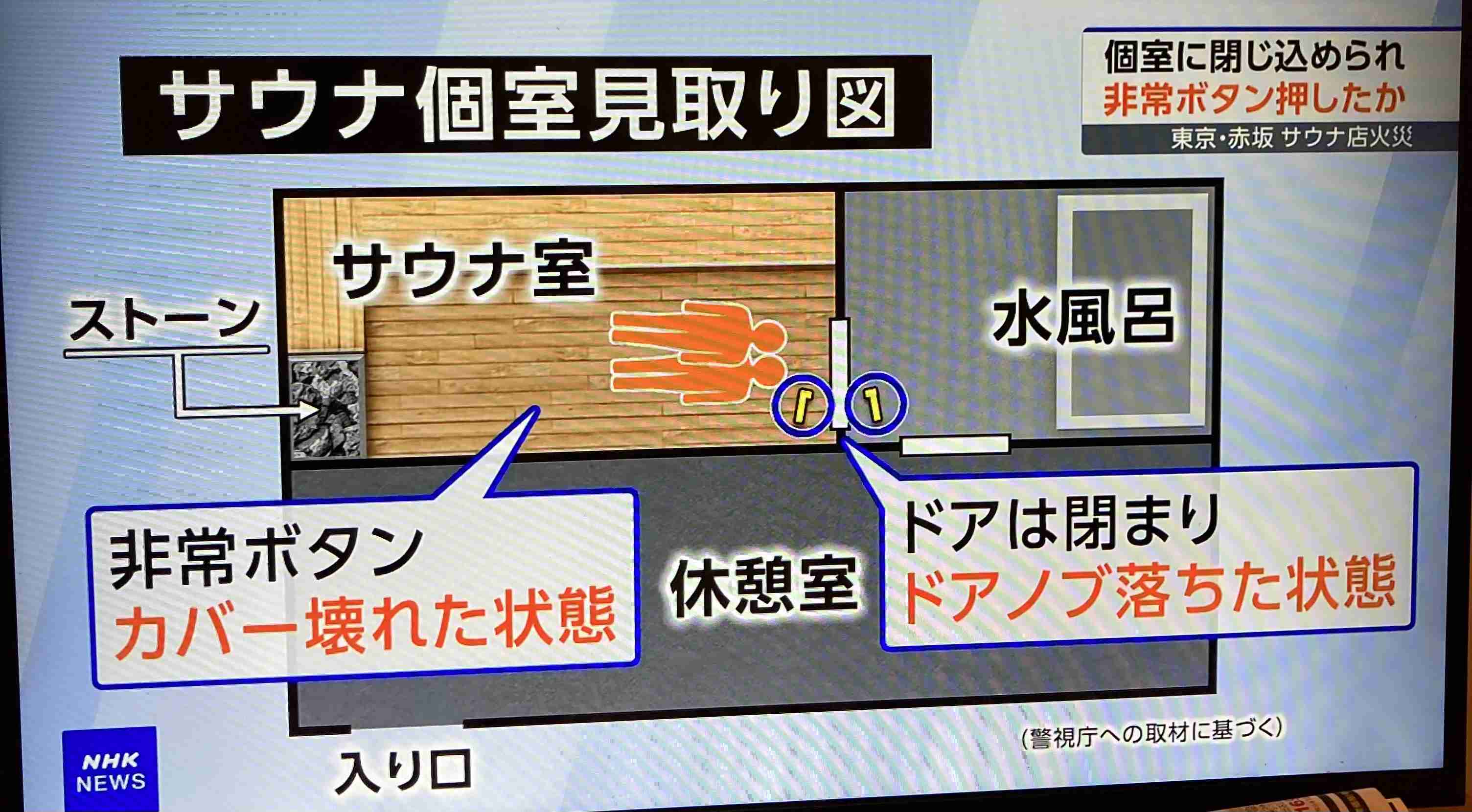赤坂サウナ火事2人死亡 サウナ室のドアノブ外れ閉じ込められた可能性