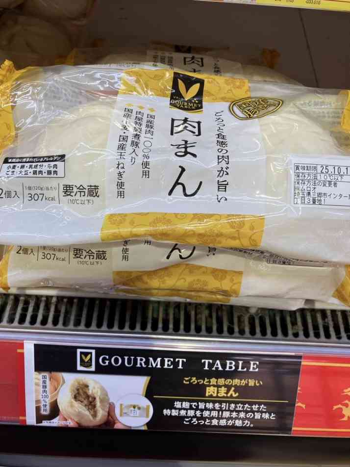 好きな中華まんは?