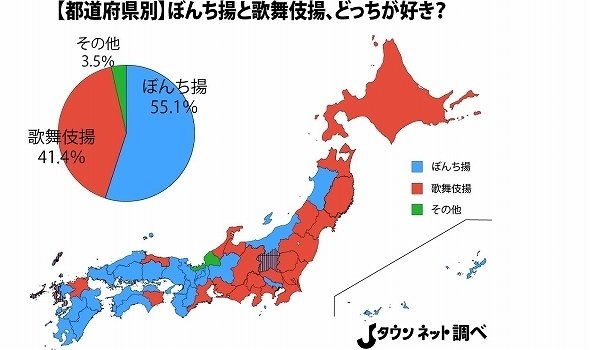 市販の「せんべい」人気ランキング 3位「歌舞伎揚」2位「手塩屋」…1位は?