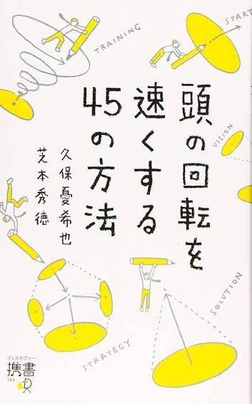 頭の回転を速くしたい