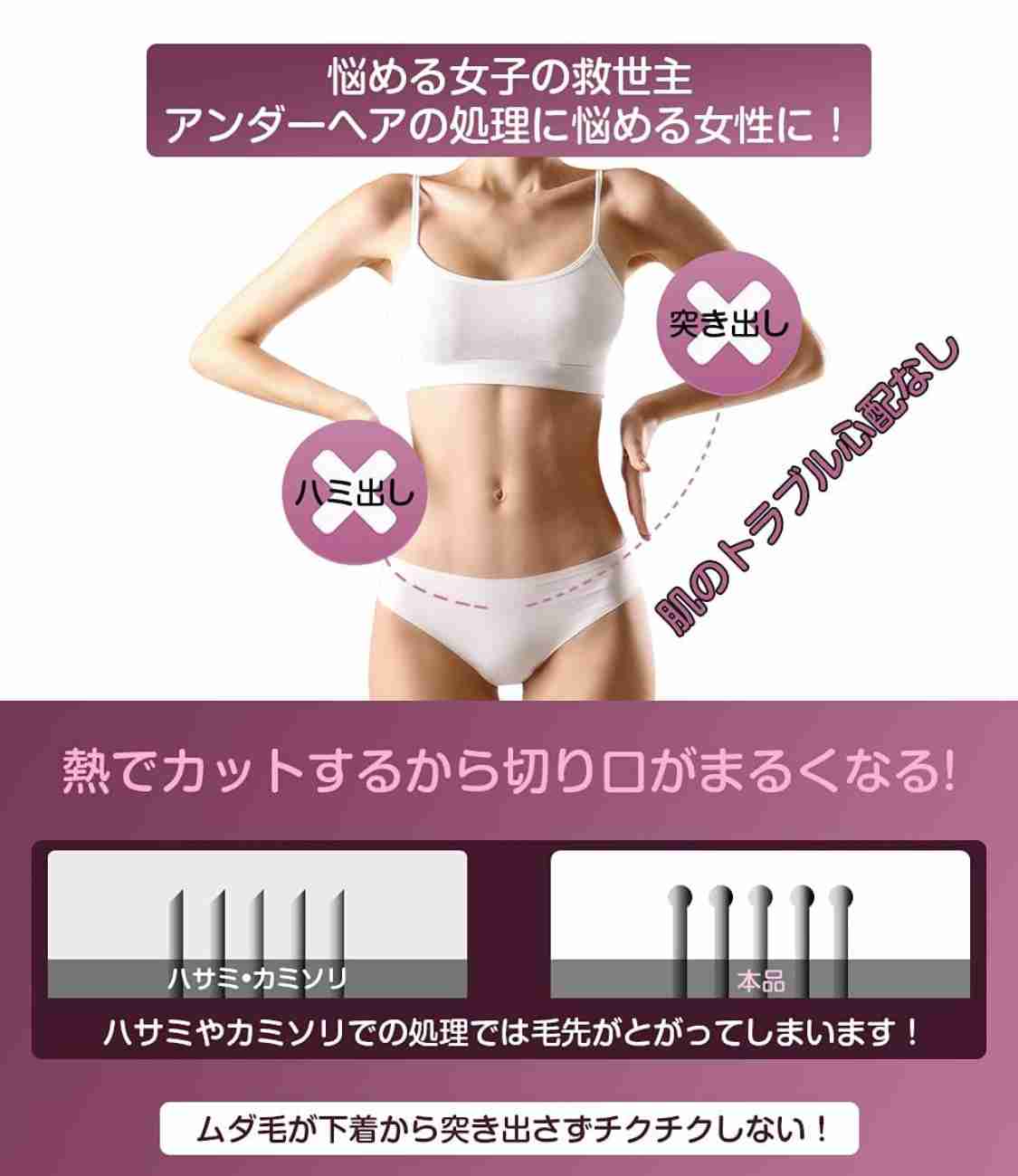 みんなコレど〜してんの⁉︎って事