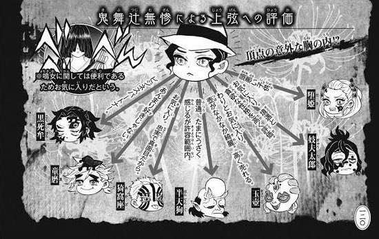 【ネタバレあり】鬼滅の刃について語ろう 其ノ伍拾玖【アンチ禁止】