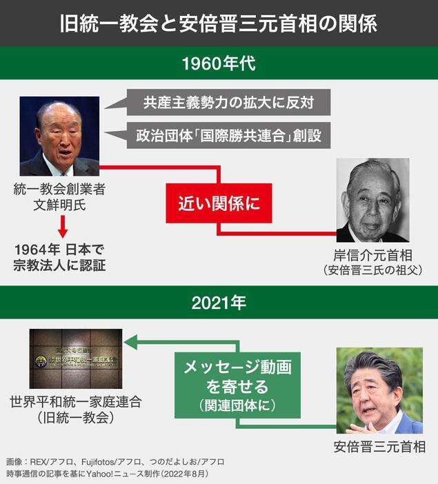 山上徹也被告に無期懲役を求刑　安倍元首相銃撃事件で殺人などの罪