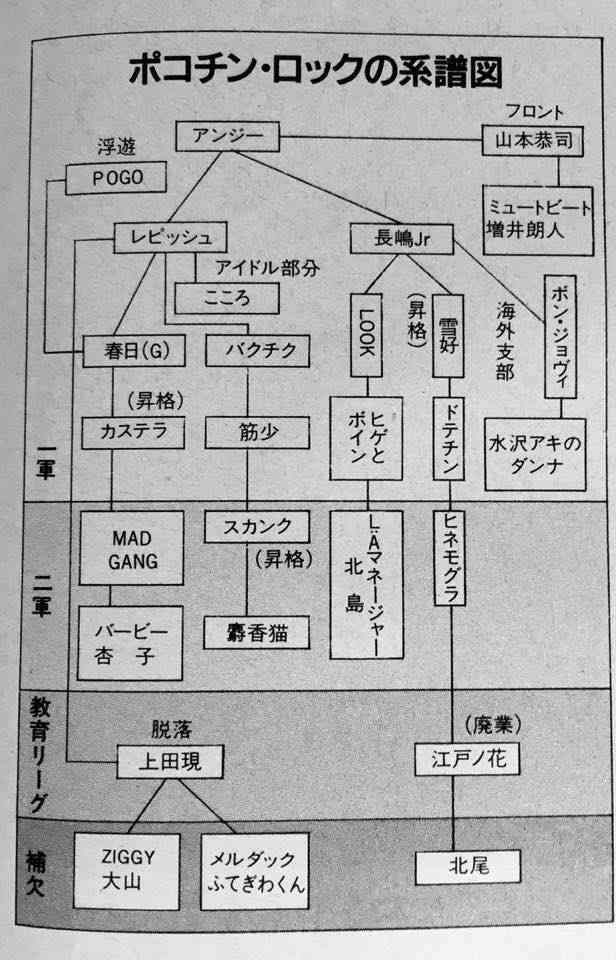 「目を閉じておいでよ」BARBEE BOYSのKONTA、不慮の事故で「四肢は完全麻痺」告白 活動は継続、4人体制「BARBEE BOYS 4 PEACE」に