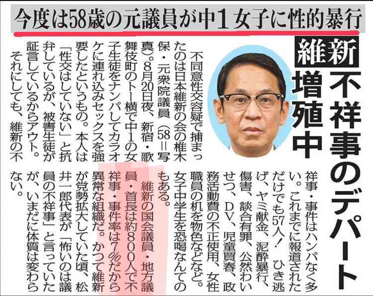 維新「身を切る改革」名ばかりのキャバクラ支出　議員定数削減、副首都構想にも身内から疑問の声