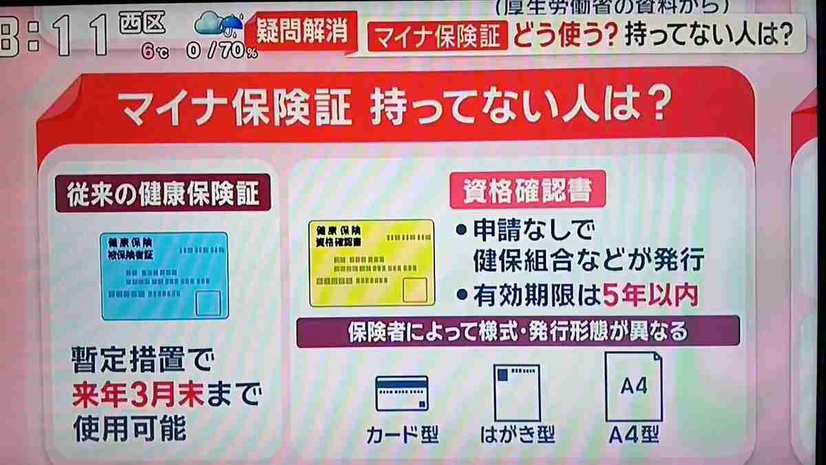 「待ち時間“平均45分”に急増」マイナンバーカード更新ラッシュ、窓口混雑の実態と回避策