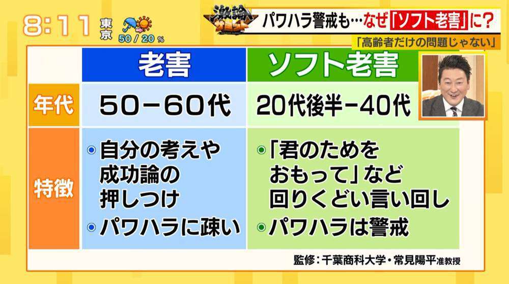 不登校は「親が悪い。しつけをちゃんとしていない。家庭での教育が大事」 富士宮市長が“持論” 市議会の質問戦で不適切発言 「学校へ行けないことは悪いこと」 のちに撤回