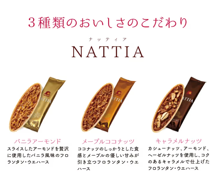 好きなデパ地下焼菓子