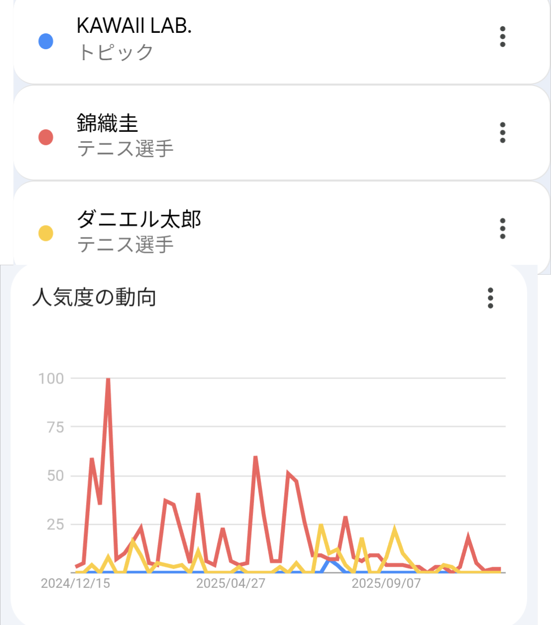 男子テニス・ダニエル太郎　第1子誕生を報告　妻はモデル・黒田エイミ「ママありがとう」