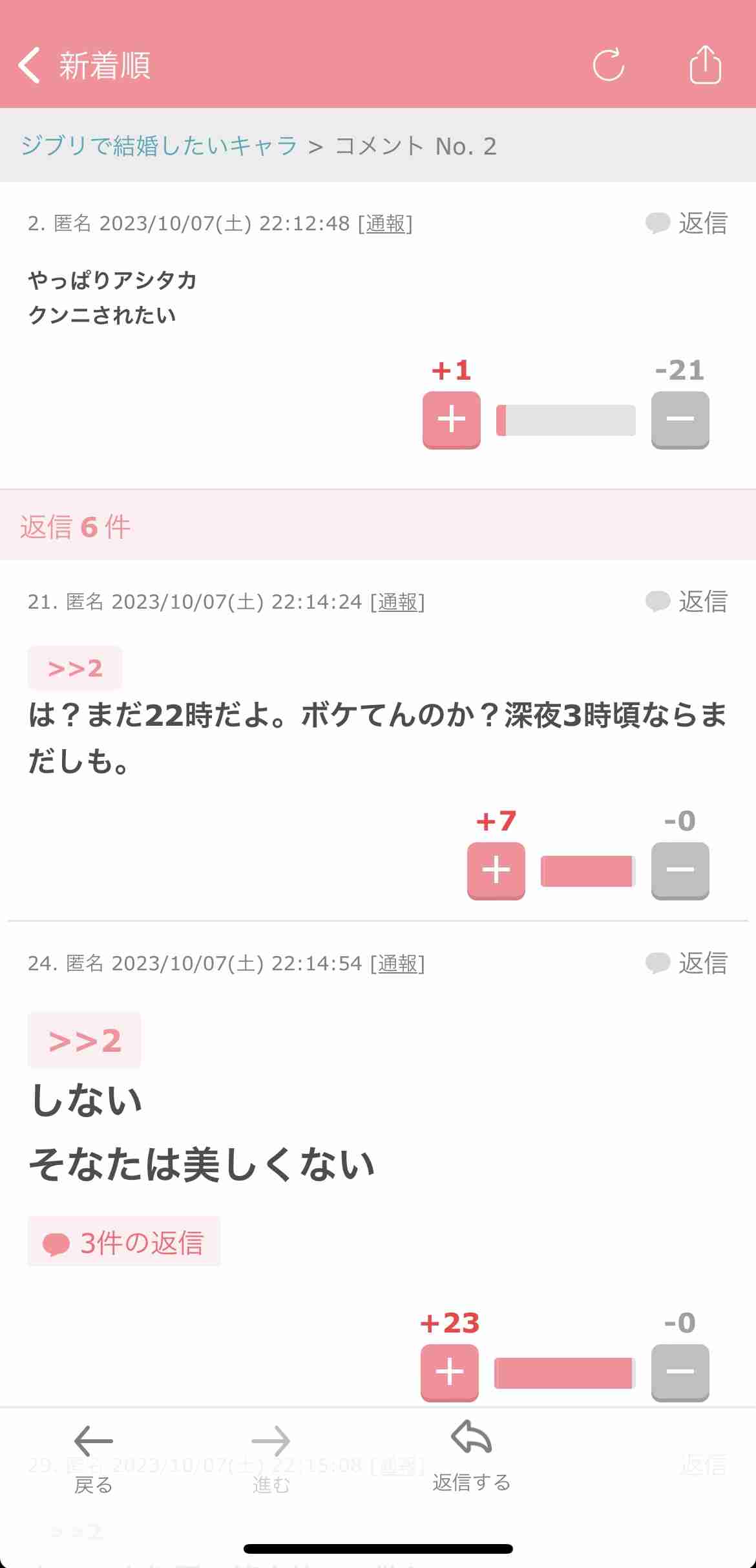 元気が出たガルちゃんのコメントpart6