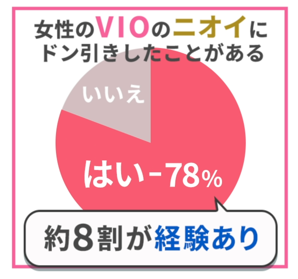旦那の臭い対策、ほんとに困ってます