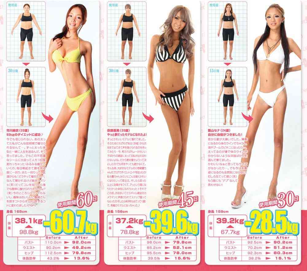 「やせている=美しい」価値観が蔓延ーー。若い女性たちが陥る摂食障害の深刻、ネット上に危険なダイエット法が広がる