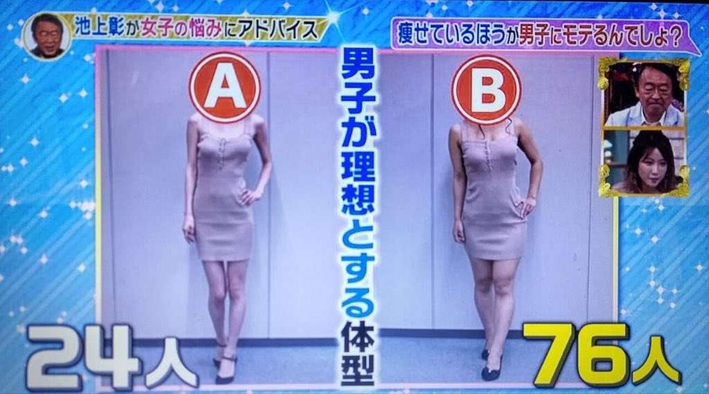 「やせている=美しい」価値観が蔓延ーー。若い女性たちが陥る摂食障害の深刻、ネット上に危険なダイエット法が広がる