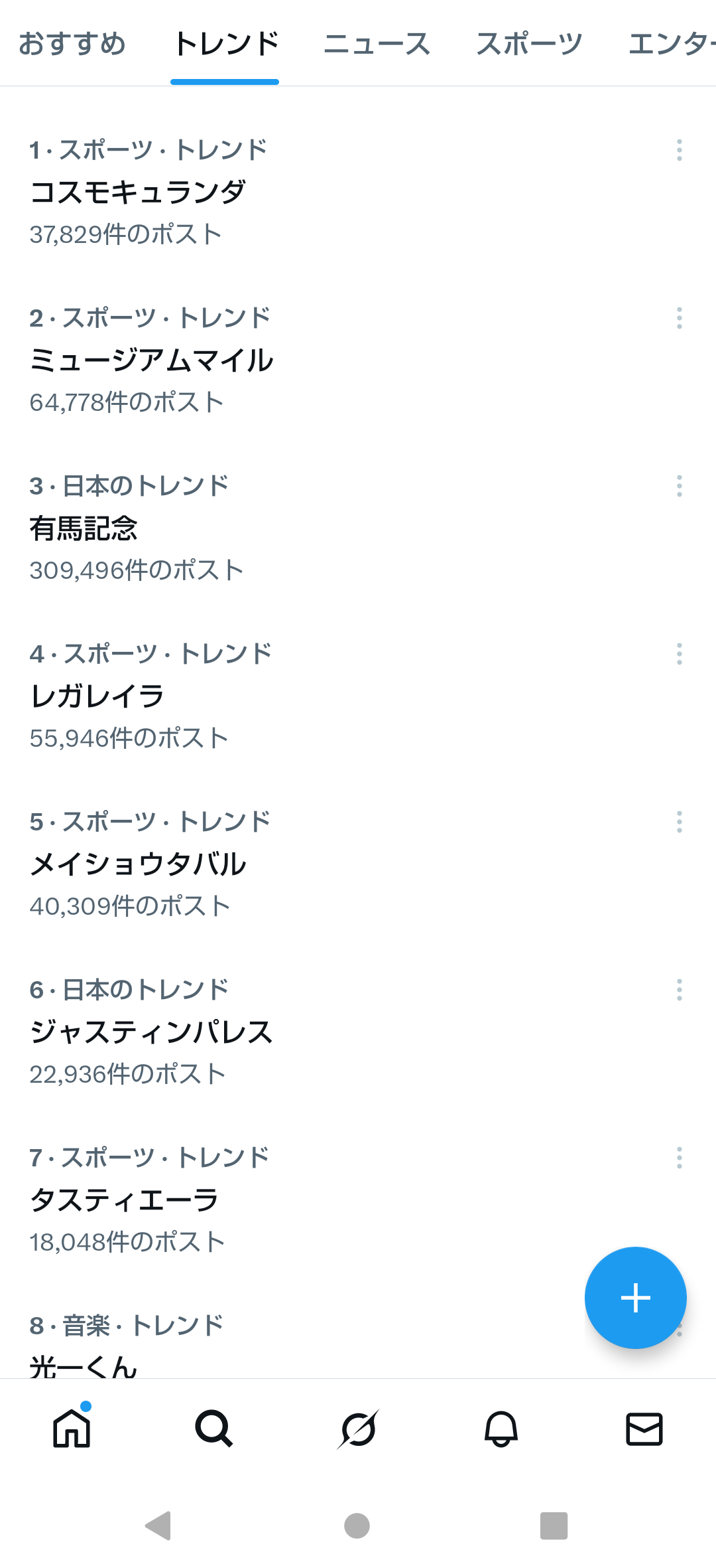 【第70回】有馬記念大予想トピ！【2025】