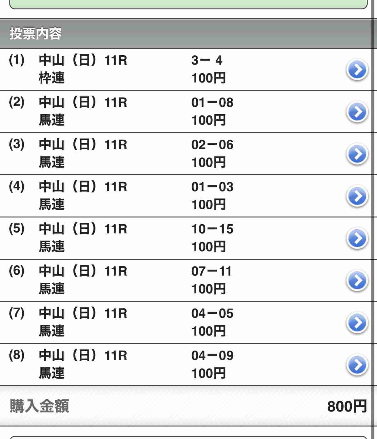 【第70回】有馬記念大予想トピ！【2025】