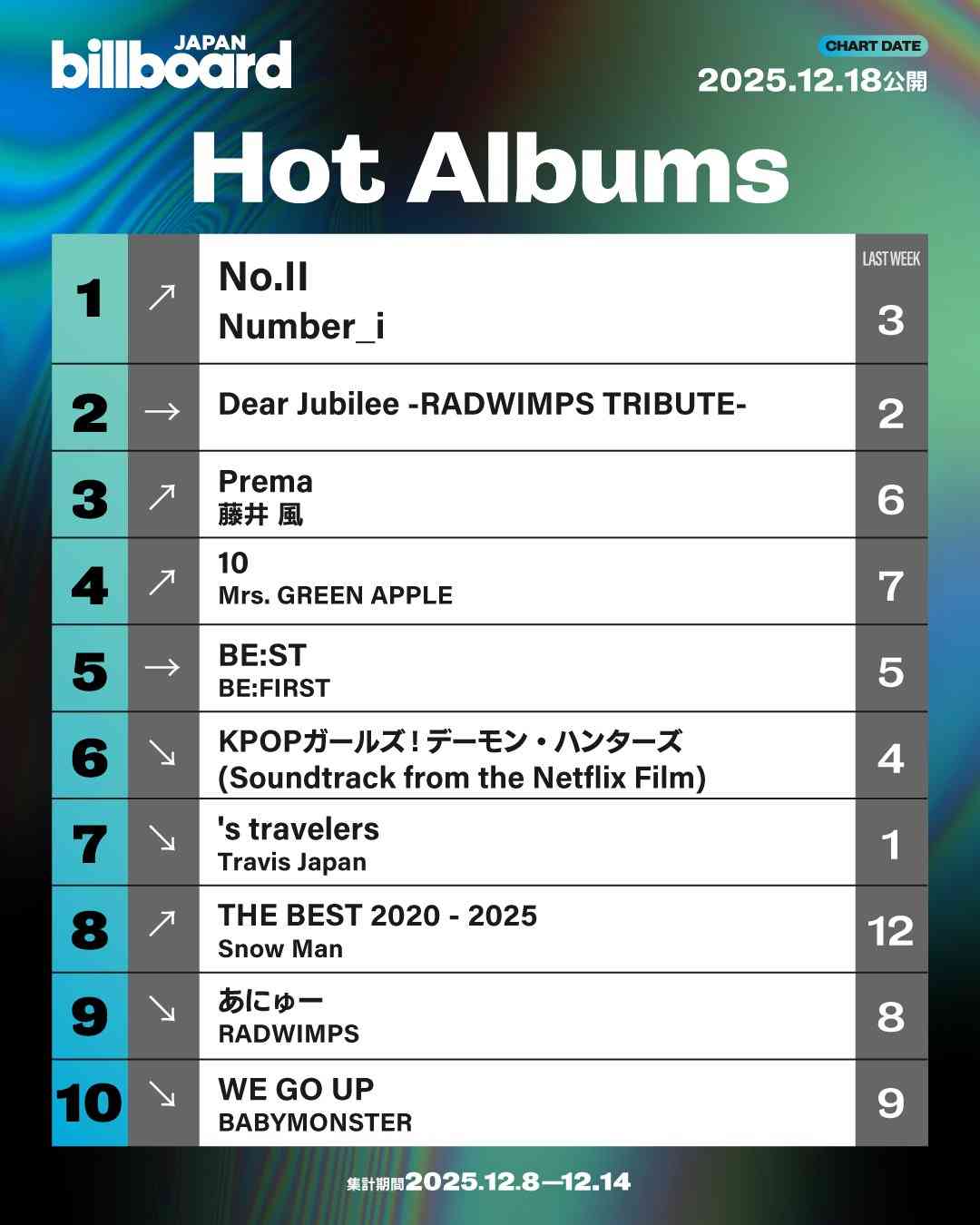 Number_iファントピPart25 アンチ厳禁