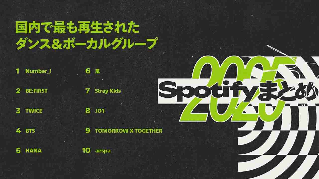 Number_iファントピPart25 アンチ厳禁
