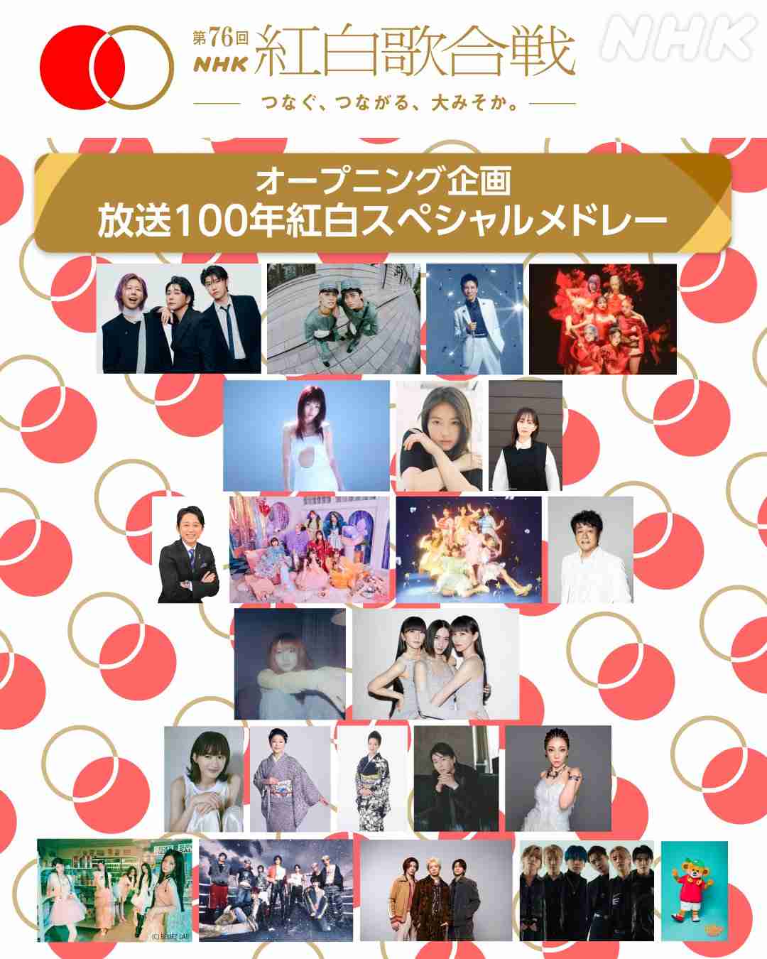 Number_iファントピPart25 アンチ厳禁