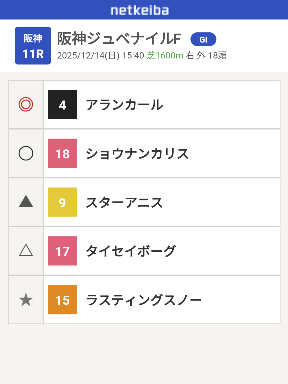 【競馬】UMAJO集まれ!Part43【アンチ禁止】