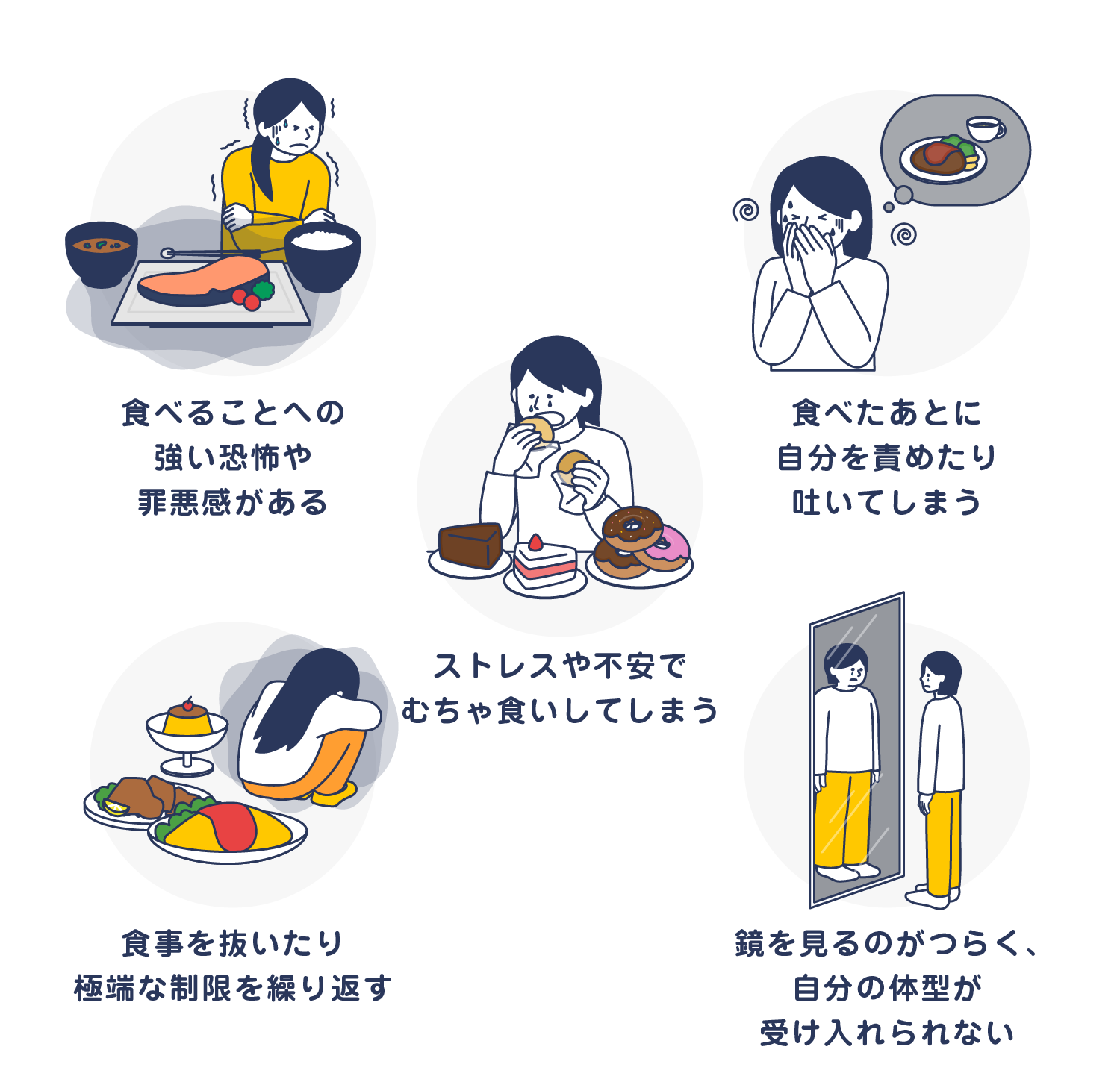 夜食がやめられない