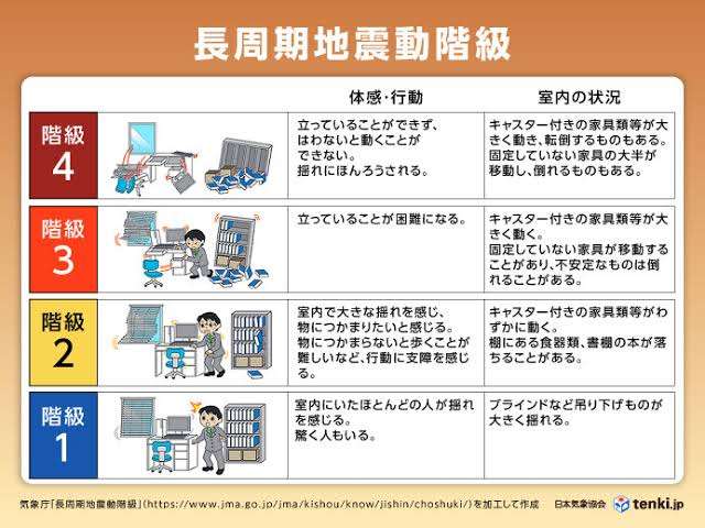 青森県で最大震度6強の強い地震　