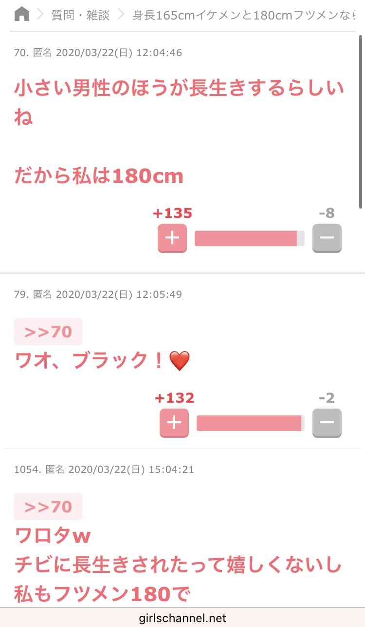 旦那さんとどっちが長生きしたいですか？