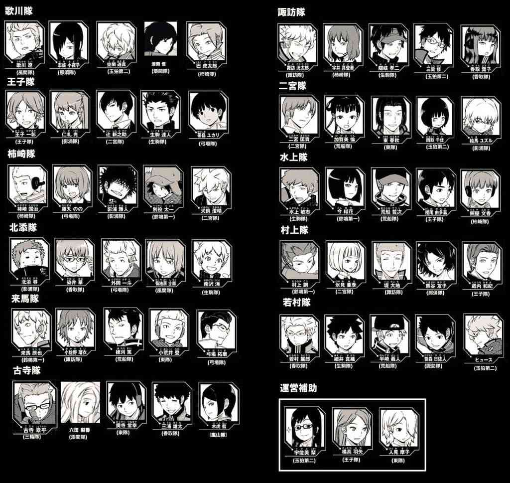 ワールドトリガーを語りたいpart8