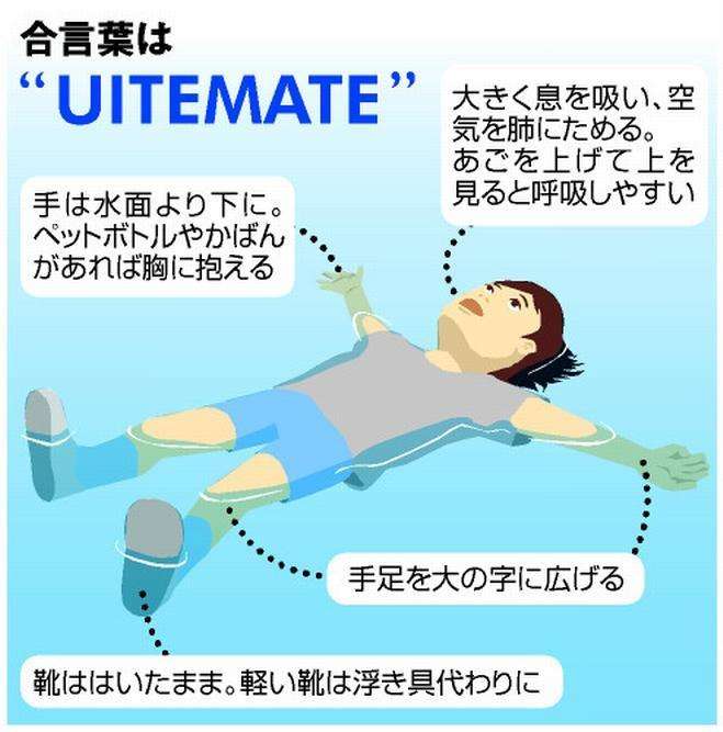 男子中学生が海に転落、友人は近くの大人にとっさに助けを求めた…「つかむなよ」「わかりました」 中学生の命を助けた“ある判断”とは?